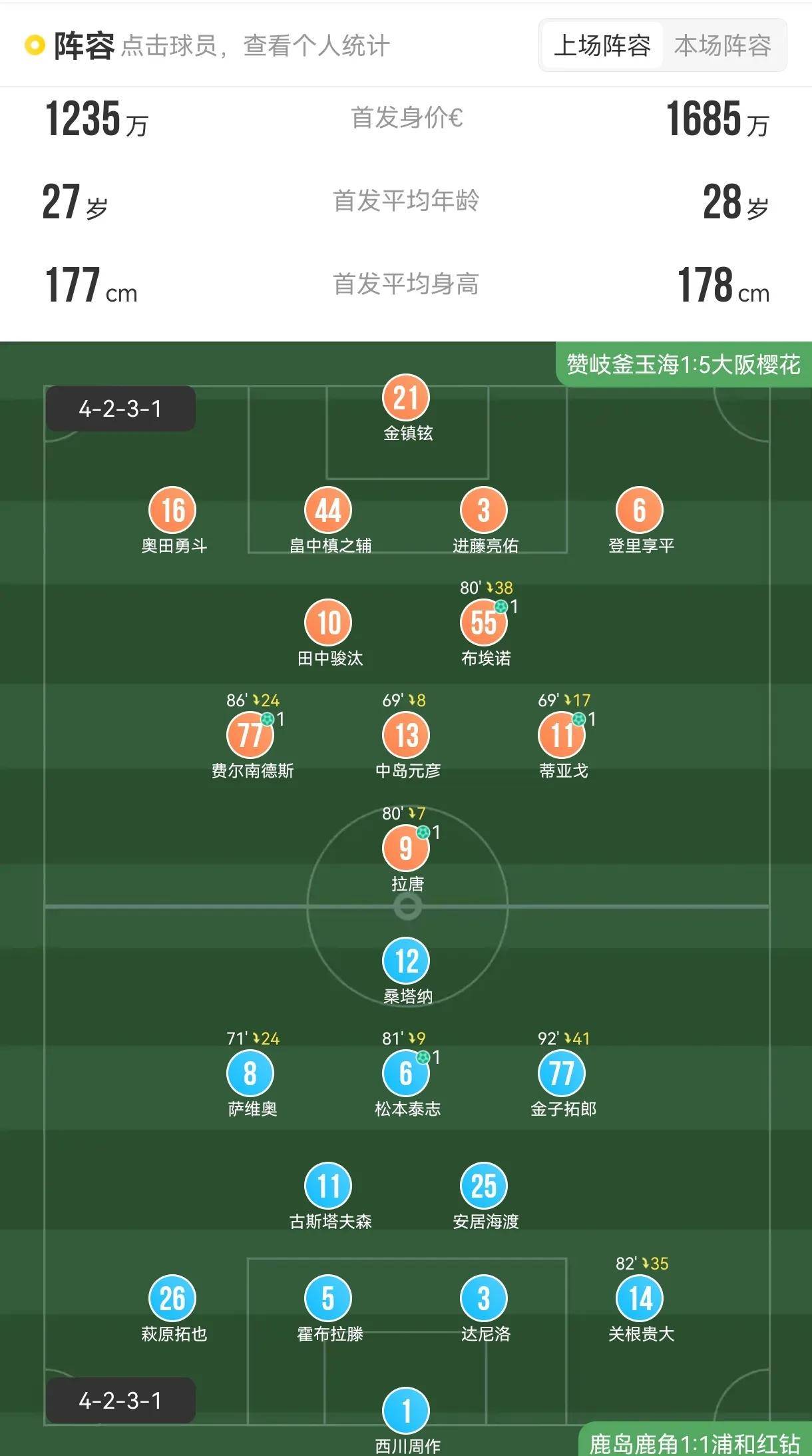 世俱杯参赛资格-数据分析：浦和红钻历史战绩与本届展望的简单介绍