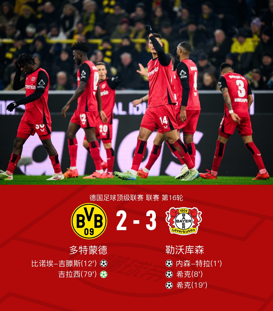 关于勒沃库森全力备战接下来的挑战的信息 关于勒沃库森全力备战接下来的挑战的信息