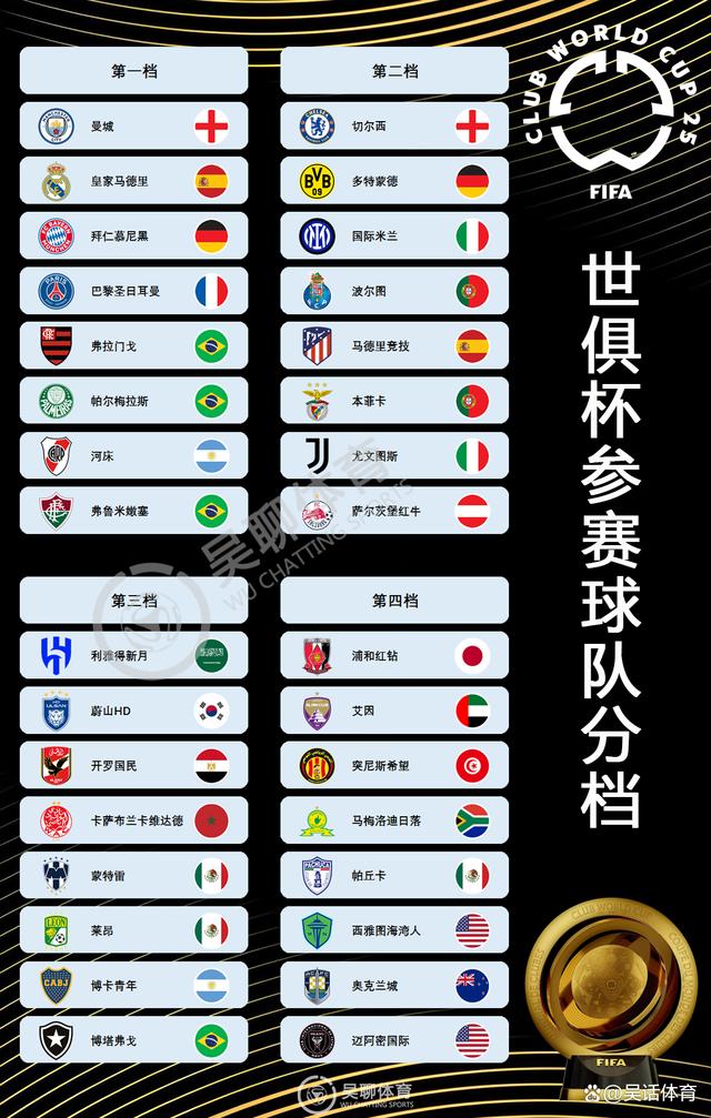 世俱杯冠军-关于独家：国际迈阿密世俱杯首战阵容预测的信息