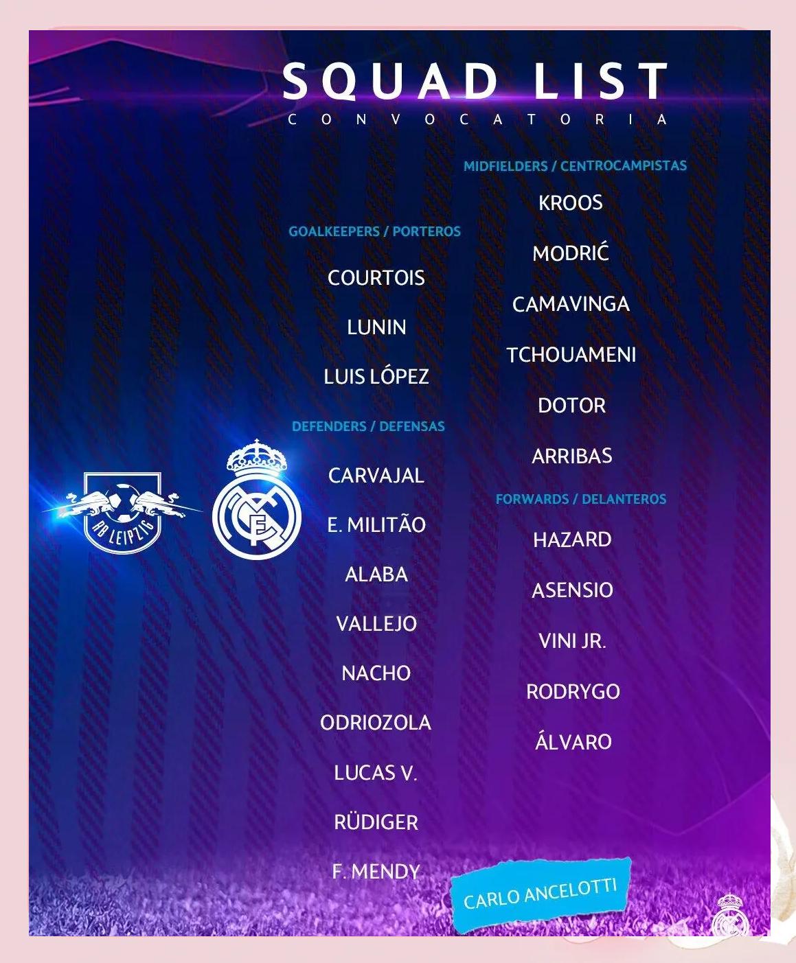 包含皇家马德里雄霸小组,淘汰赛冠军气质愈发显著的词条 包含皇家马德里雄霸小组,淘汰赛冠军气质愈发显著的词条