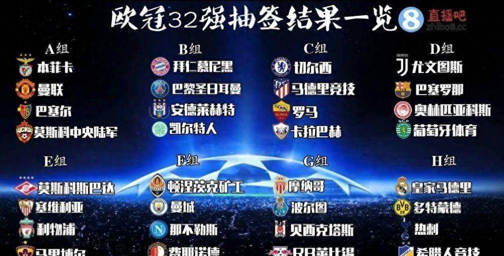 世俱杯参赛资格-欧预赛强强对话胜负悬念不减的简单介绍