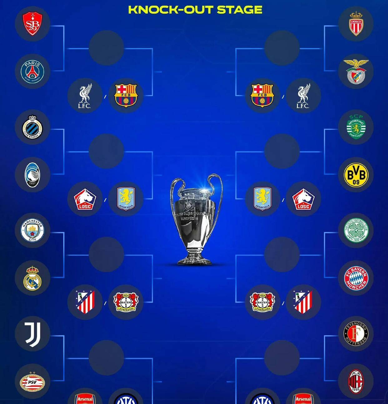 世俱杯2025-欧国冠军联赛半决赛:曼联将对阵皇马