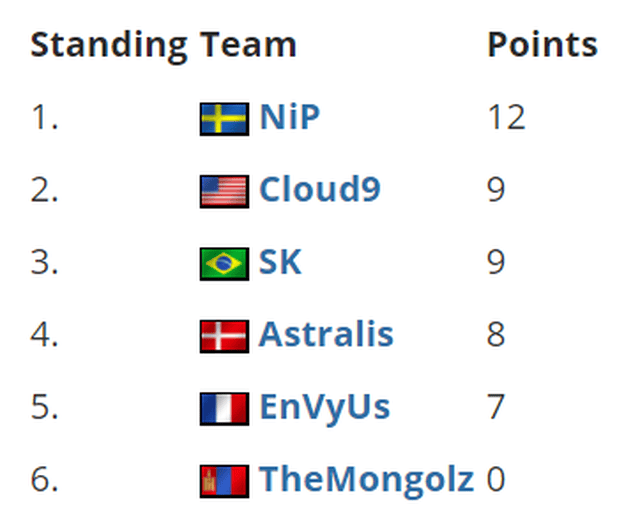 皇家马德里遭遇强敌,惨遭淘汰 皇家马德里遭遇强敌,惨遭淘汰