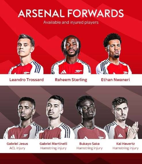 世俱杯奖金-阿森纳危机不断,教练组犹豫不决!的简单介绍