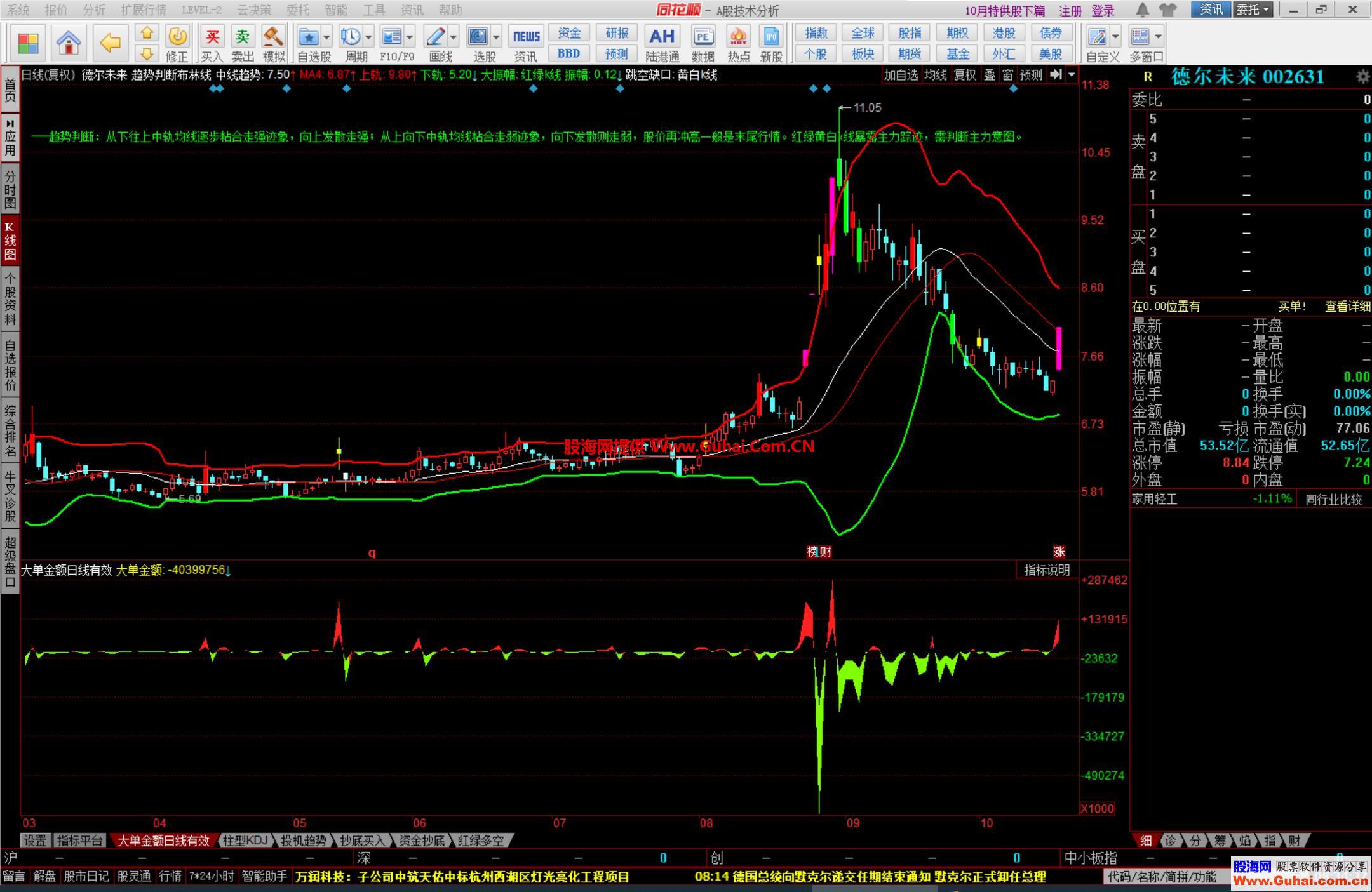 世俱杯决赛-雷加利斯主场大胜,积分暴涨