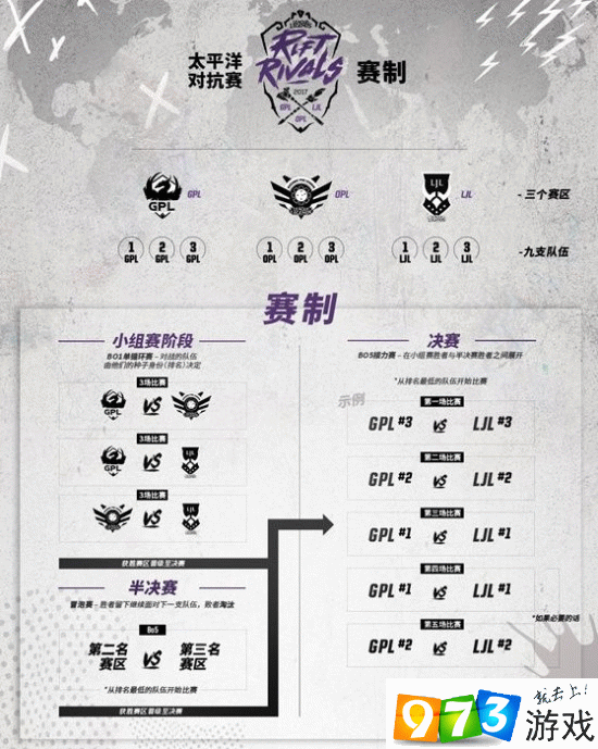 东南亚联赛赛程调整，球队安排再改