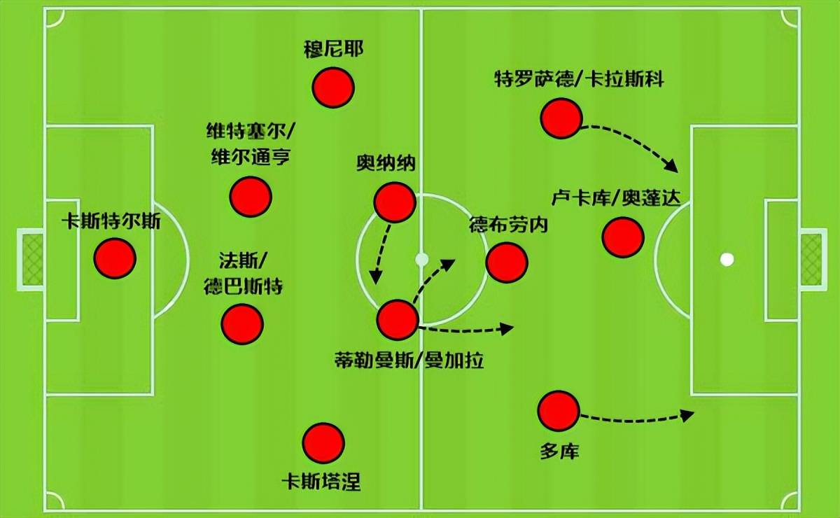 比利时在欧预赛中战平波黑争夺平局