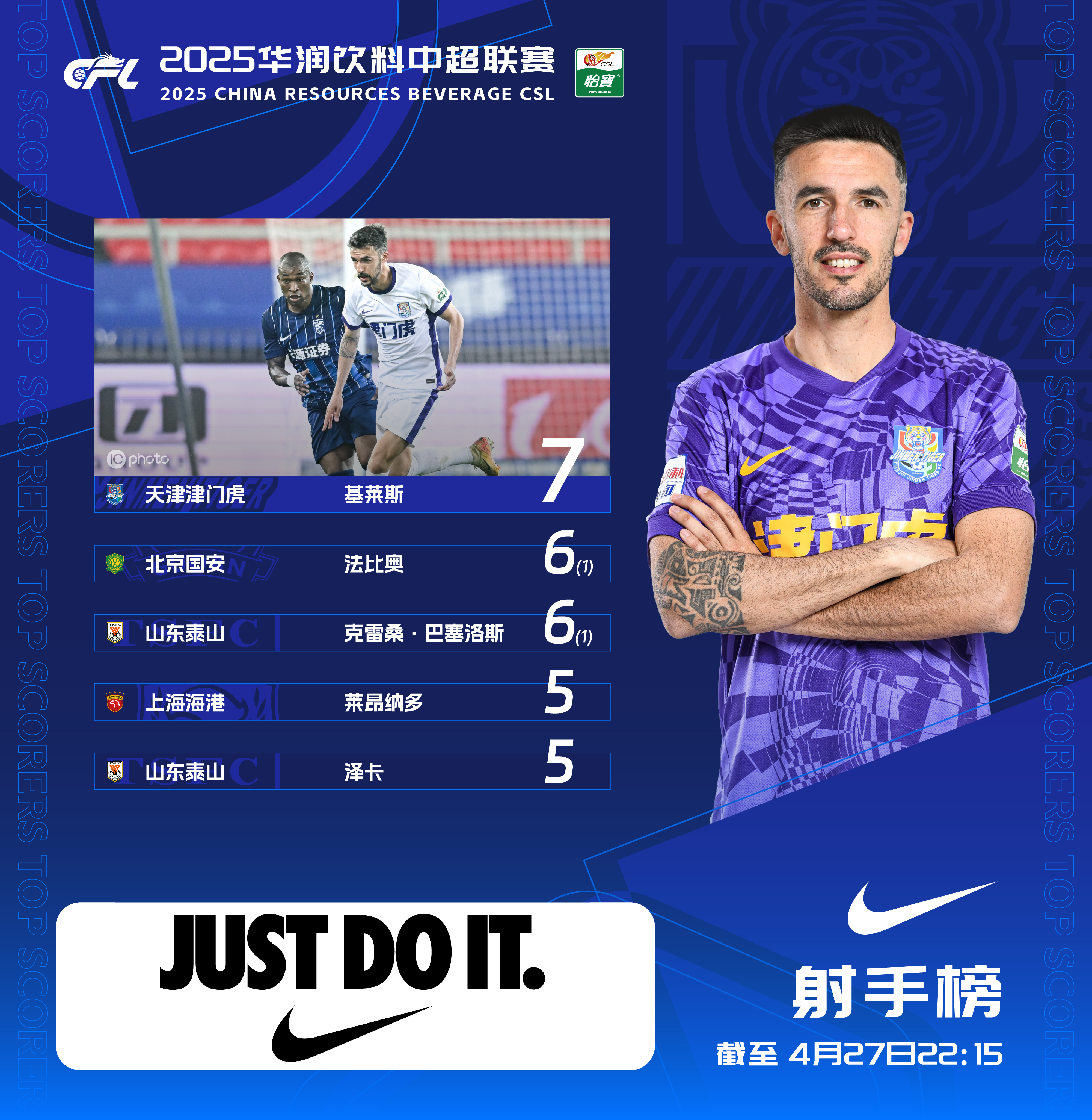 新外援爆发破门,球队领先一步晋级的简单介绍 新外援爆发破门,球队领先一步晋级的简单介绍