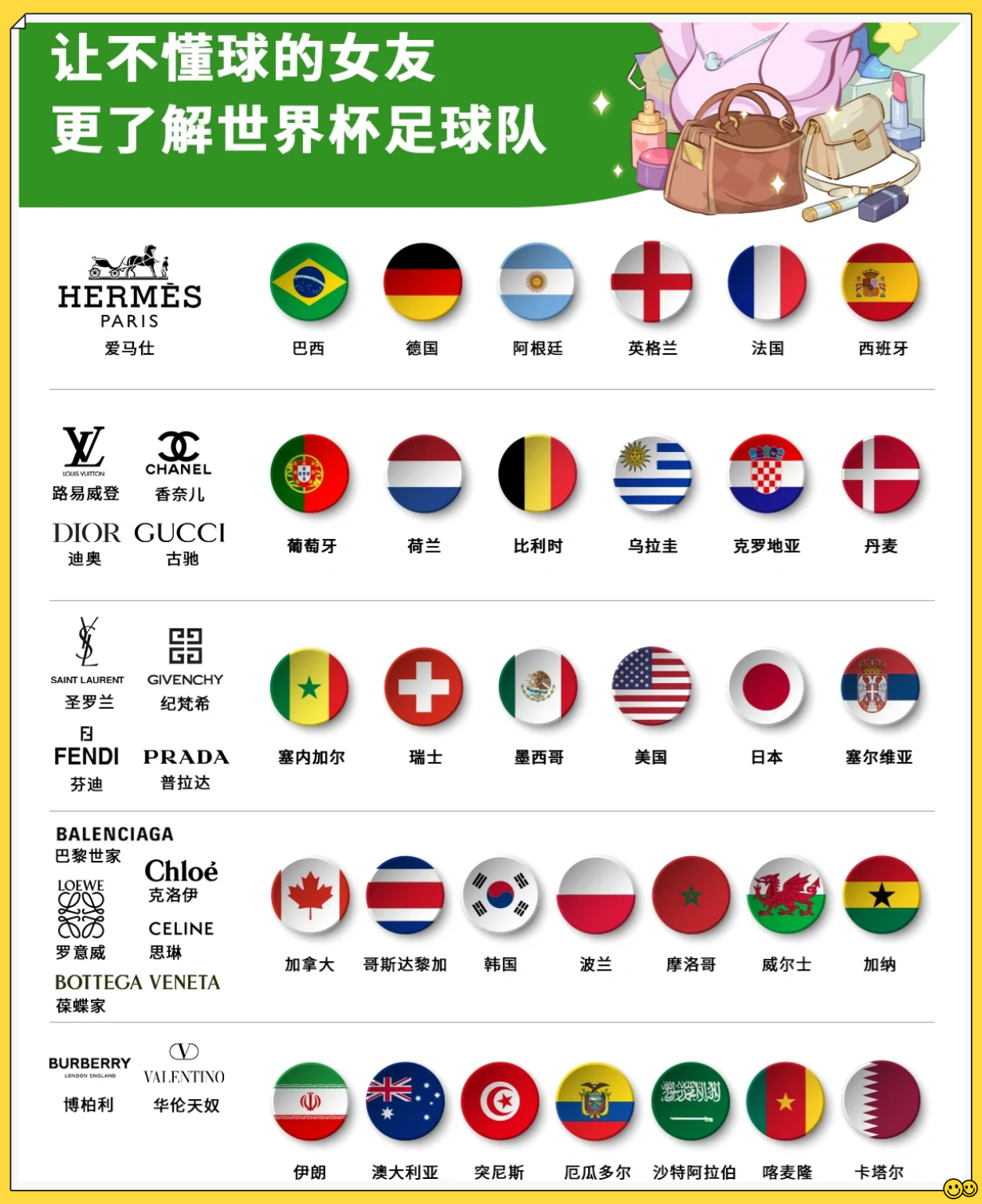 世俱杯2025-国际足球挑战赛,女球队实力超群