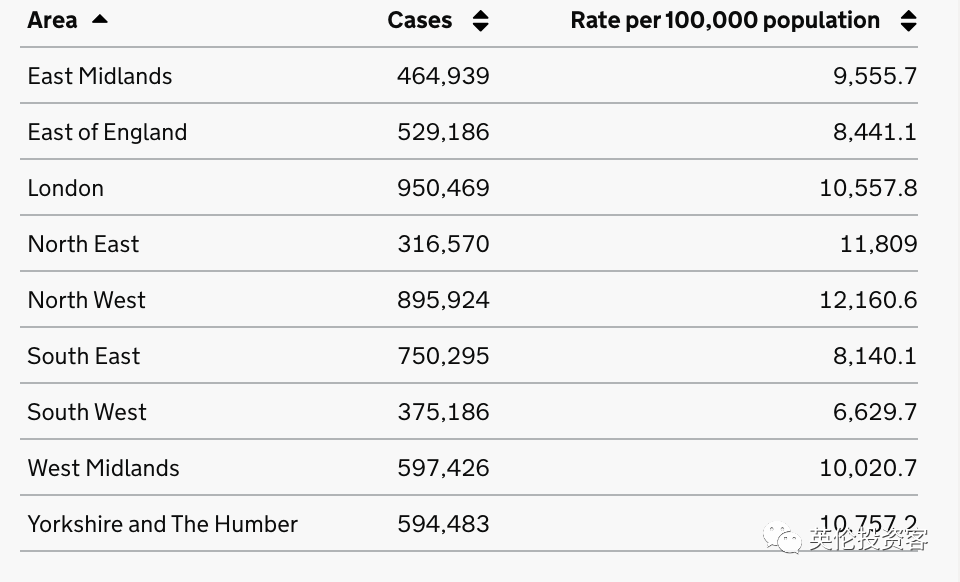 阿富汗队输给威尔士，晋级希望几乎破灭的简单介绍