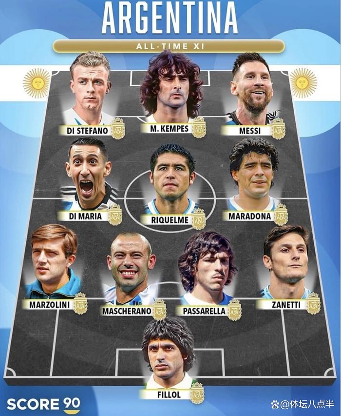 关于梅西领衔阵容,巴西甲级联赛即将开赛的信息 关于梅西领衔阵容,巴西甲级联赛即将开赛的信息