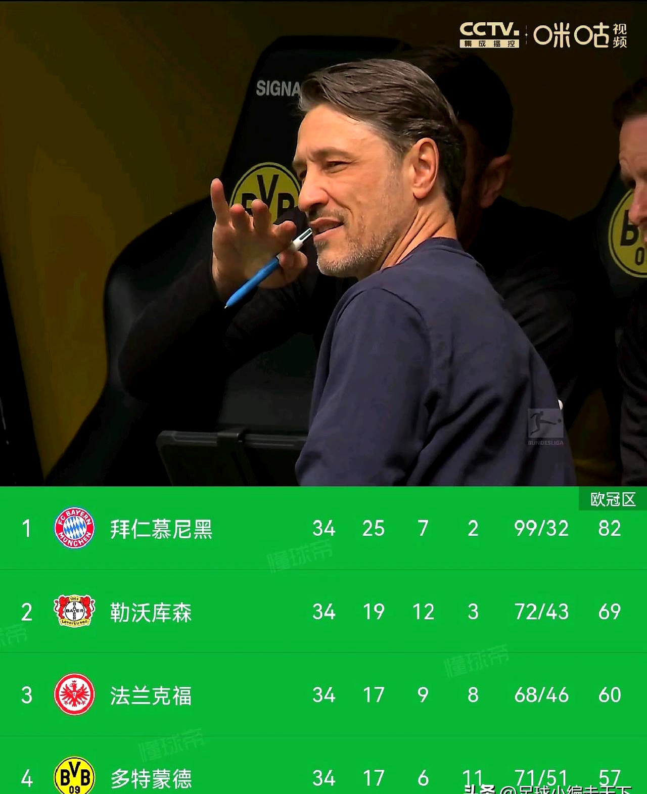 多特蒙德实力碾压对手，取得胜利