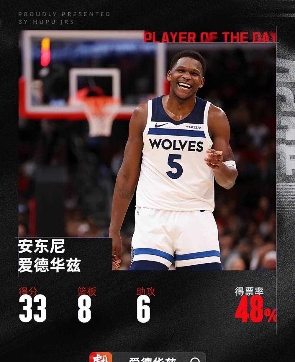 包含太阳豪胜森林狼,布克25分效率满分领先全队的词条 包含太阳豪胜森林狼,布克25分效率满分领先全队的词条