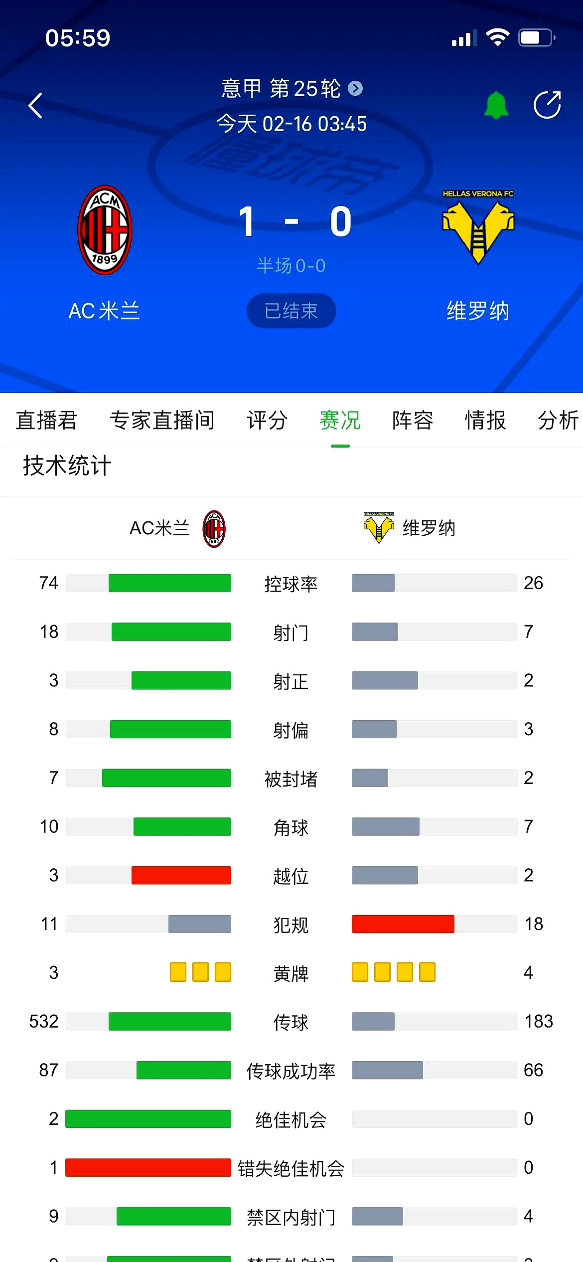 世俱杯官网-意甲球队备战球员伤愈复出,全力以赴