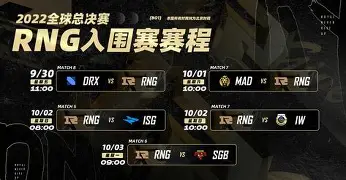 世俱杯赛程-包含DRX碾压RNG,ShowMaker操刀奇招英雄翻盘宿敌对决小组赛,成为赛场最大亮点的词条