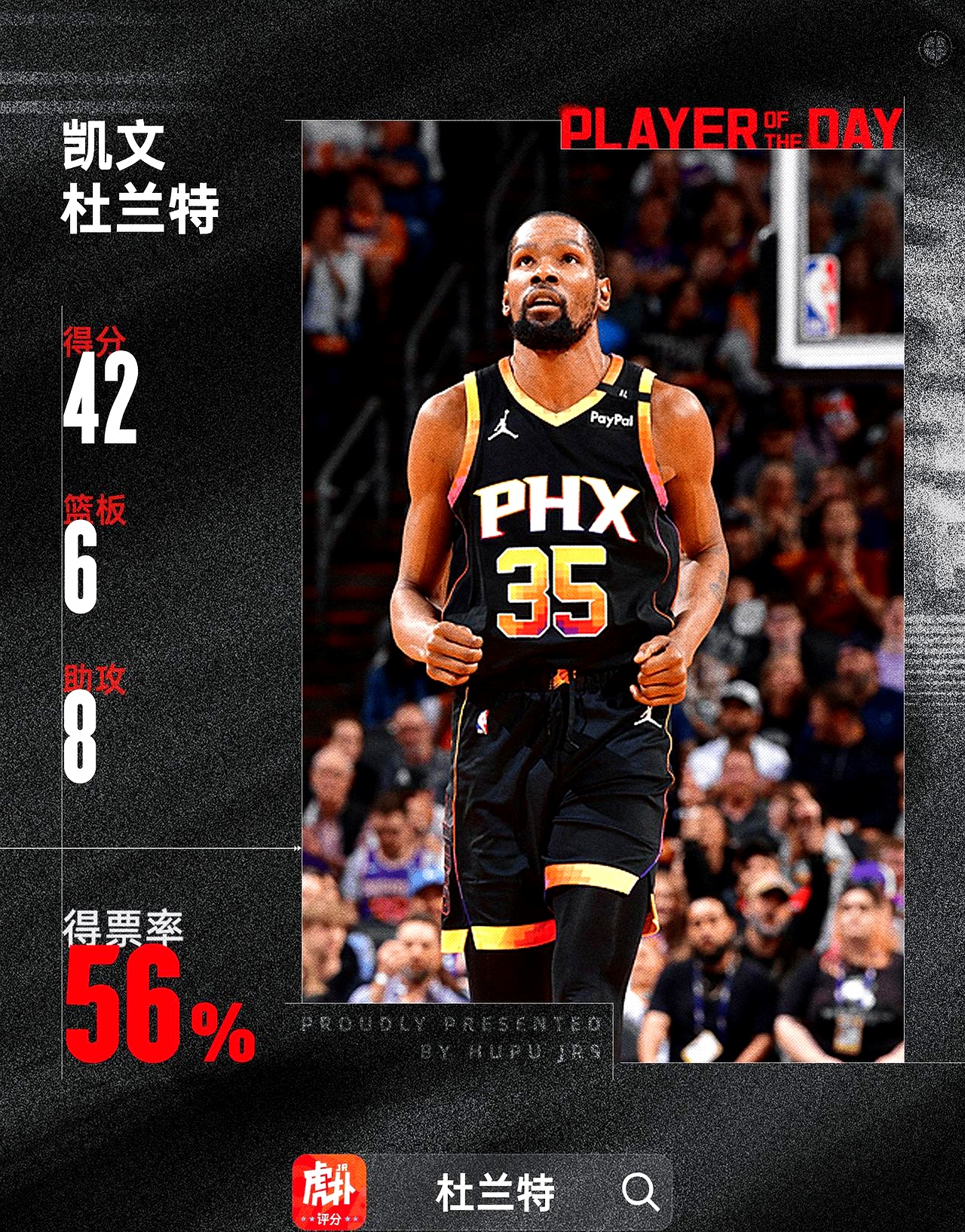 篮网大胜骑士，杜兰特顺利复出展现高效率